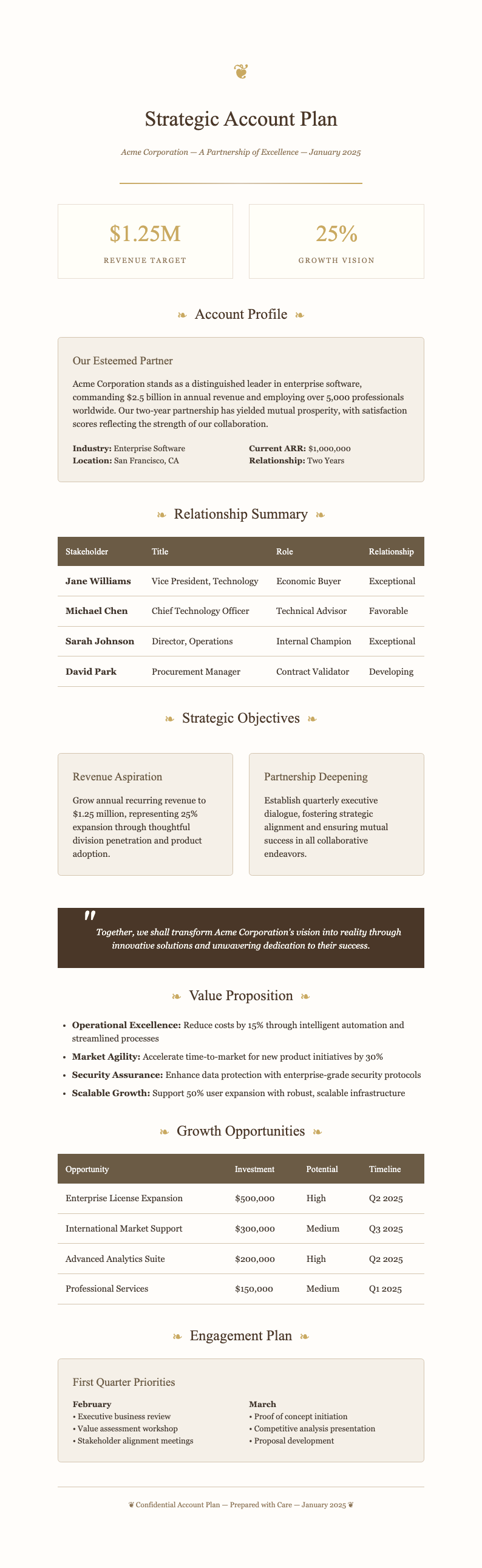 Elegant sophisticated sales account plan